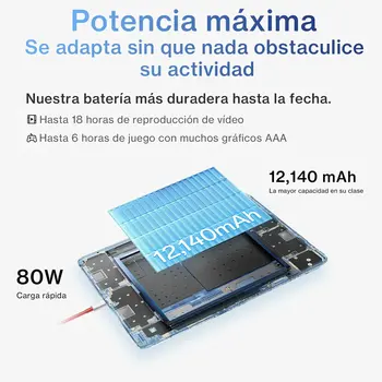 Tablet OnePlus