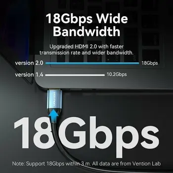 HDMI Cable Vention ALHSL 10 m
