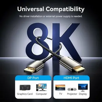 DisplayPort to HDMI Cable Vention HFPBAC