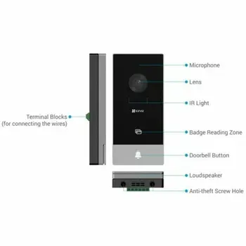 Antenna Ezviz CS-HP5-R100-1W2TFC