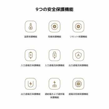 Laptop Charger Xiaomi