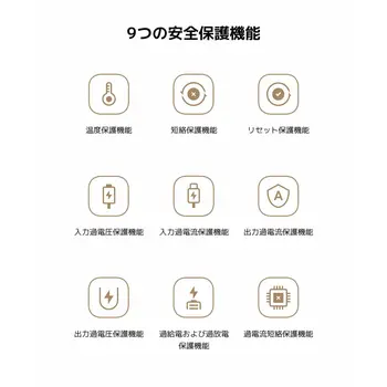 Laptop Charger Xiaomi