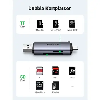Card Reader Ugreen 50706 Silver