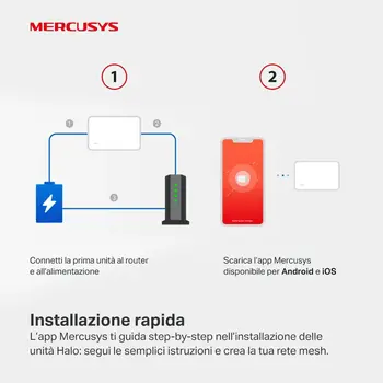 Access point Mercusys HALOH80X-3PK