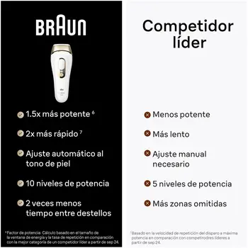 Electric Hair Remover Braun PL5382