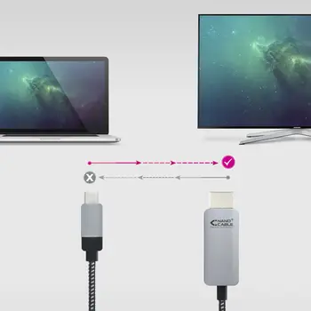 USB-C to HDMI Cable NANOCABLE 10.15.5102 1,8 m Black