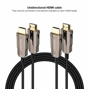 HDMI Cable NANOCABLE 10.15.2040 40 m Black