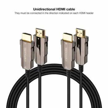 HDMI Cable NANOCABLE 10.15.2050 50 m Black