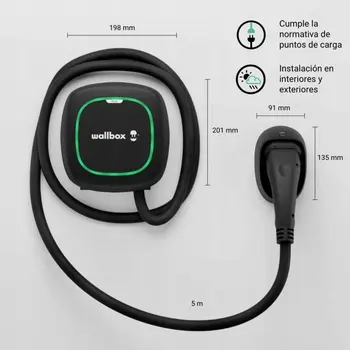 Power Plug Wallbox
