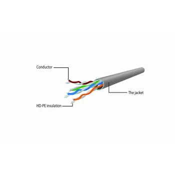 UTP Category 6 Rigid Network Cable GEMBIRD PP6U-5M White Grey 5 m