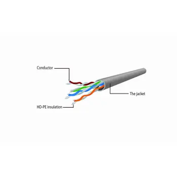 Power Cord GEMBIRD PP6U-CU-20M