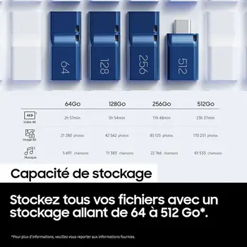 USB stick Samsung MUF-512DA/APC 512 GB Blue