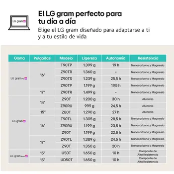 Laptop LG 14ZD90RU-G.AX55B 14" i5-1334U 16 GB RAM 512 GB SSD Spanish Qwerty