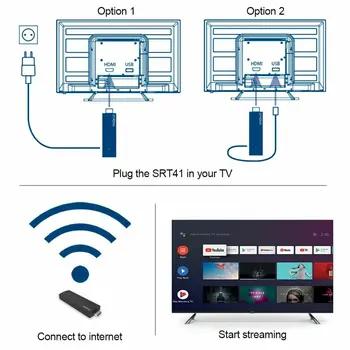 Smart TV Adapter STRONG SRT41