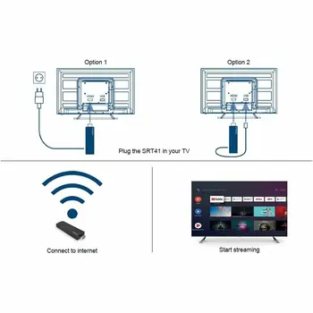 Smart TV Adapter STRONG SRT41