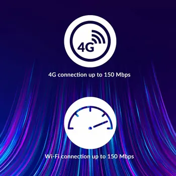 Router STRONG 4GMIFI150D