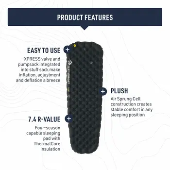 Incontinence Protector Sea to Summit ASL051142/UNI/R