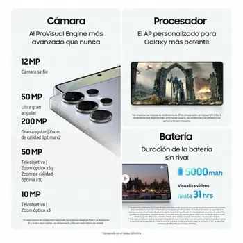 Smartphone Samsung SM-S938BZSHEUE 6,9" Qualcomm Snapdragon 8 Elite 12 GB RAM 1 TB White Silver