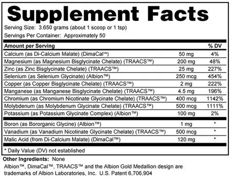 VitalBoost Ultrasorb Mineral Complex