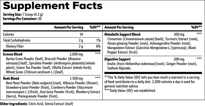 VitalGreens Wellness Blend