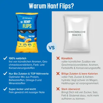 Bio Hemp Flips Sea Salt