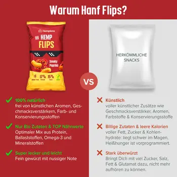 Bio Hemp Flips Smoky Paprika