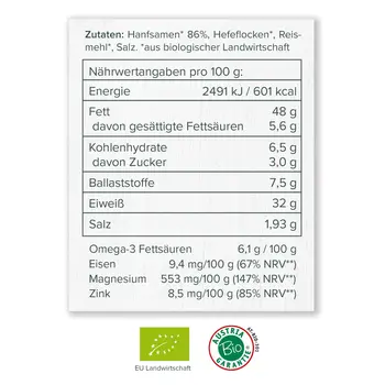 Bio Hanfcreme Cheazy