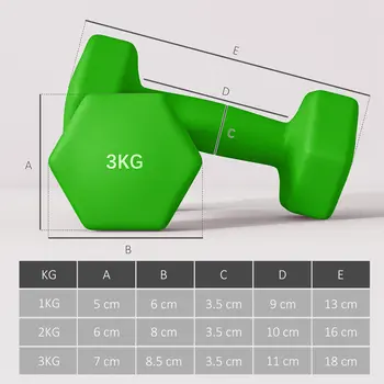 2 x 1kg, 2 x 2kg, 2 x 3kg Dumbbells Set with Dumbbell Rack, Hand Weights for Home Gym Training | SPORTNOW