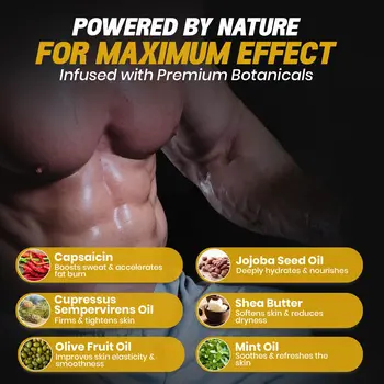 Belly Fat Burning Sweat Cream