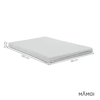 MAMOI® Spielmatte für baby, Turnmatte für kinder indoor, Matte für kinderzimmer boden, Bodenmatte, Hüpfmatte, Sprungmatte, Turnmatten hüpfmatratze, Gymnastikmatte, Spielmatratze, Sportmatte