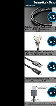 Extra strapabíró 1 méteres Lightning Iphone gyorstöltő és USB adatkábel