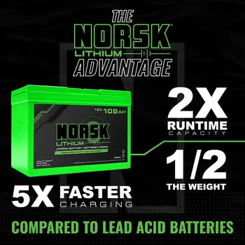 36V Lithium Upgrade Package