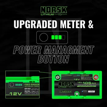 36V Lithium Upgrade Package