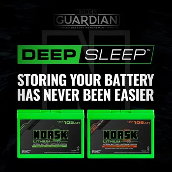 36V Lithium Upgrade Package