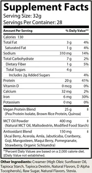 Pure Plant Protein