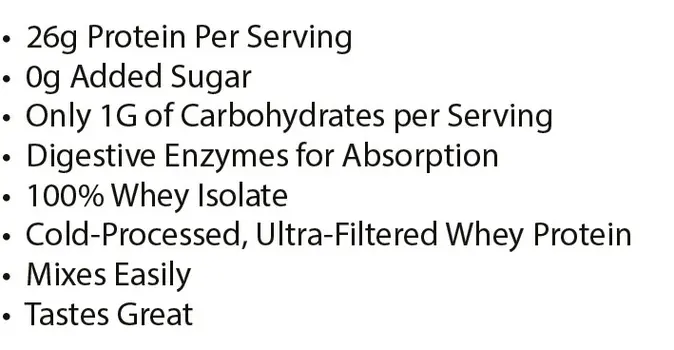 Pure Whey Isolate