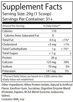 Pure Whey Isolate