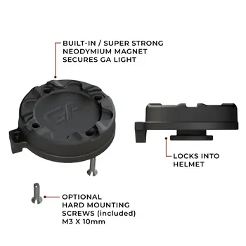 Euro Fire Helmet Mount