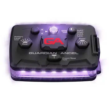 All Infrared - Elite Series™