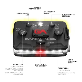 White/Yellow - Elite Series™