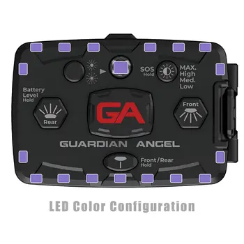 All Infrared - Elite Series™