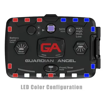 Infrared Hybrid Red/Blue - Elite Series™