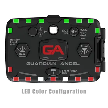 Red/Green - Elite Series™
