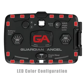 Red/Red - Elite Series™