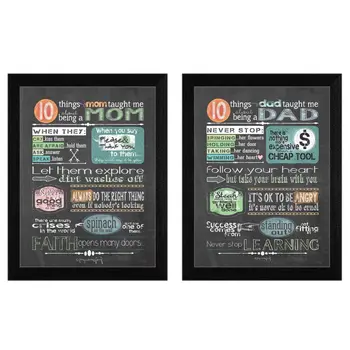 Set Of Two Reminders from Mom and Dad Black Framed Print Wall Art