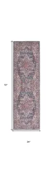 2' X 6' Red Oriental Power Loom Distressed Washable Runner Rug