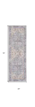 6' Blue Orange And Red Oriental Distressed Washable Runner Rug