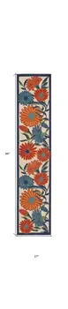 8' Ivory Blue And Orange Floral Indoor Outdoor Runner Rug
