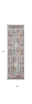 6' Ivory Gray And Red Floral Distressed Runner Rug