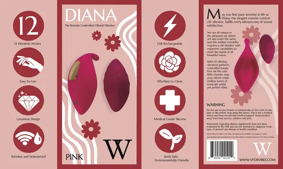 Diana – The Sensational Remote Control Clit Vibrator